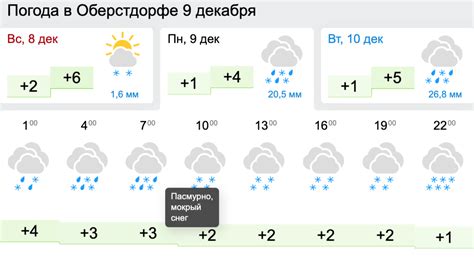 ubcvtntj|гисметео тверь.